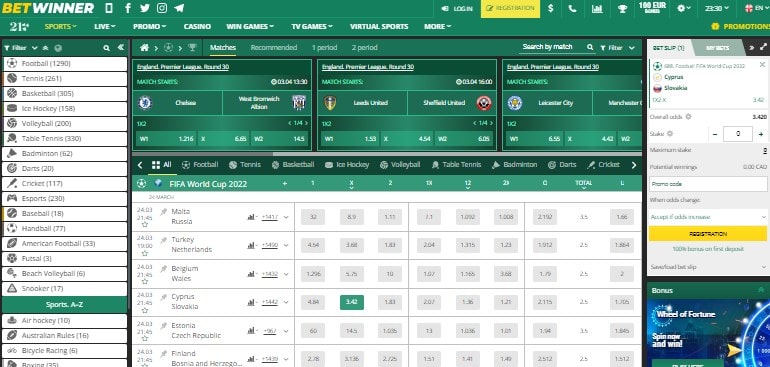 Betwinner Sportsbook