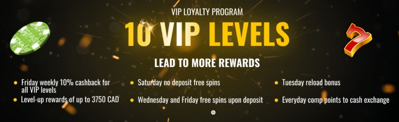 Fastpay Casino VIP