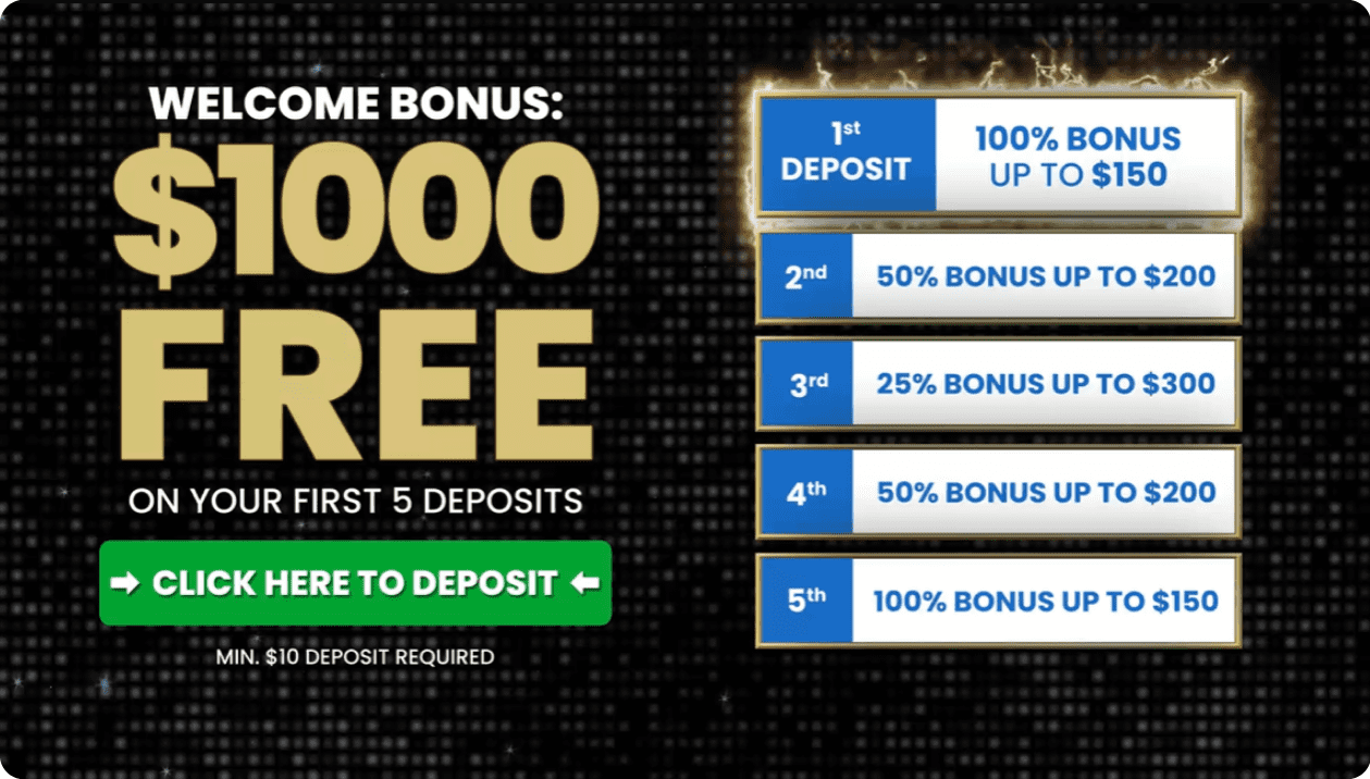 Luxury Casino $1000 bonus package banner