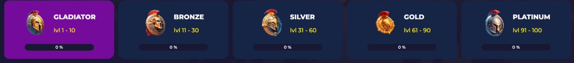 slota loyalty